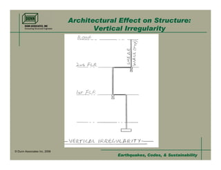 Architectural Effect on Structure:
                                     Vertical Irregularity




© Dunn Associates Inc, 2008
                                           Earthquakes, Codes, & Sustainability
 