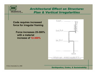 Architectural Effect on Structure:
                                Plan & Vertical Irregularities


           Code requires increased
           force for irregular framing

                Force increases 25-300%
                 with a material
                 increase of 12-300%




© Dunn Associates Inc, 2008
                                           Earthquakes, Codes, & Sustainability
 