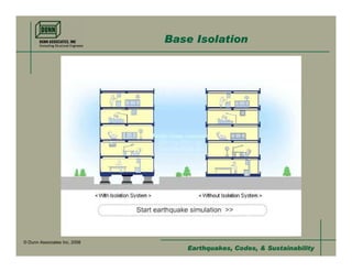 Base Isolation




© Dunn Associates Inc, 2008
                                 Earthquakes, Codes, & Sustainability
 
