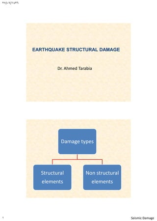 27/07/1436
Seismic Damage1
EARTHQUAKE STRUCTURAL DAMAGE
Dr. Ahmed Tarabia
Damage types
Structural
elements
Non structural
elements
 