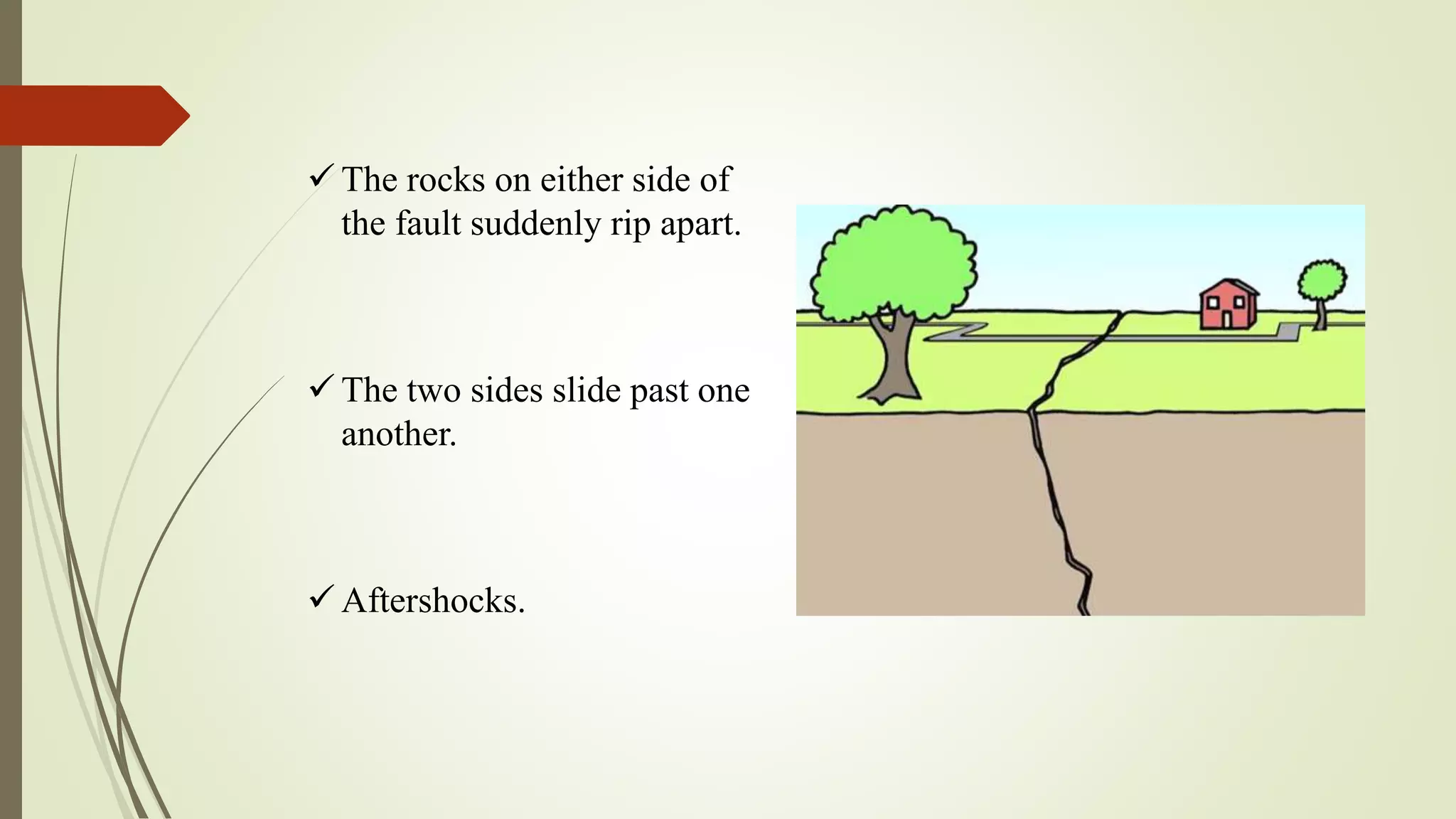 Earthquakes And Tsunamis PPT earthquakes-and-tsunamis-ppt
