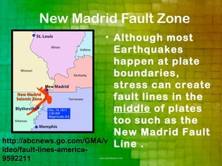 New Madrid Fault Zone
                          • Although most
                            Earthquakes
                            happen at plate
                            boundaries,
                            stress can create
                            fault lines in the
                            middle of plates
                            too such as the
                            New Madrid Fault
http://abcnews.go.com/GMA/v
                            Line .
ideo/fault-lines-america-
9592211
 