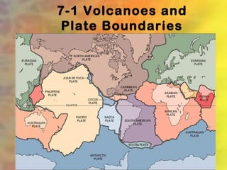 7-1 Volcanoes and
 Plate Boundaries
 