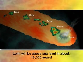 Loihi will be above sea level in about
             18,000 years!
 