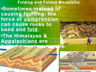 Folding and Folded Mountains
•Sometimes instead of
causing faulting, the
force of compression
can cause rocks to
bend and fold.
•The Himalayas &
Appalachians are
folded mountain ranges.
 