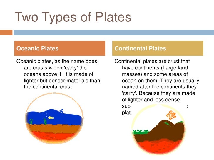 continental crust in addition to oceanic crusting compare as well as distinction essay continental brown crust area and oceanic crust contrast in addition to form a contrast essay