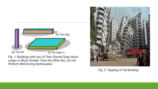 Fig. 1: Buildings with one of Their Overall Sizes Much
Larger or Much Smaller Than the Other two, Do not
Perform Well During Earthquakes
Fig. 2: Toppling of Tall Building
 