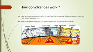 How do volcanoes work ?
 Heat and pressure cause rocks to melt and form magma . Magma needs to get out
, too much pressure !!!!!!
 Rise in temperature or drop in pressure causes magma to form faster .
 