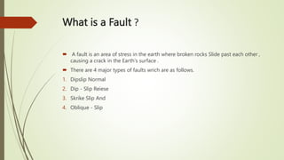 What is a Fault ?
 A fault is an area of stress in the earth where broken rocks Slide past each other ,
causing a crack in the Earth's surface .
 There are 4 major types of faults wrich are as follows.
1. Dipslip Normal
2. Dip - Slip Reiese
3. Skrike Slip And
4. Oblique - Slip
 