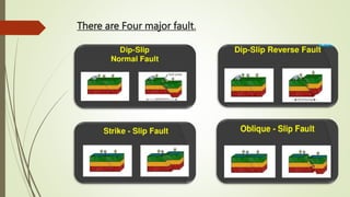 There are Four major fault.
 
