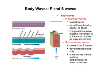 Body Waves: P and S waves
• Body waves
– P or primary waves
• fastest waves
• travel through solids,
liquids, or gases
• compressional wave,
material movement is
in the same direction
as wave movement
– S or secondary waves
• slower than P waves
• travel through solids
only
• shear waves - move
material
perpendicular to
wave movement
 