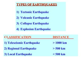 CLASSIFICATION DISTANCE
1) Teleseismic Earthquake > 1000 km
2) Regional Earthquake > 500 km
3) Local Earthquake < 500 km
TYPES OF EARTHQUAKESTYPES OF EARTHQUAKES
1) Tectonic Earthquake
2) Volcanic Earthquake
3) Collapse Earthquake
4) Explosion Earthquake
 