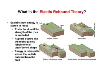 What is the Elastic Rebound Theory?
• Explains how energy is
stored in rocks
– Rocks bend until the
strength of the rock
is exceeded
– Rupture occurs and
the rocks quickly
rebound to an
undeformed shape
– Energy is released in
waves that radiate
outward from the
fault
 