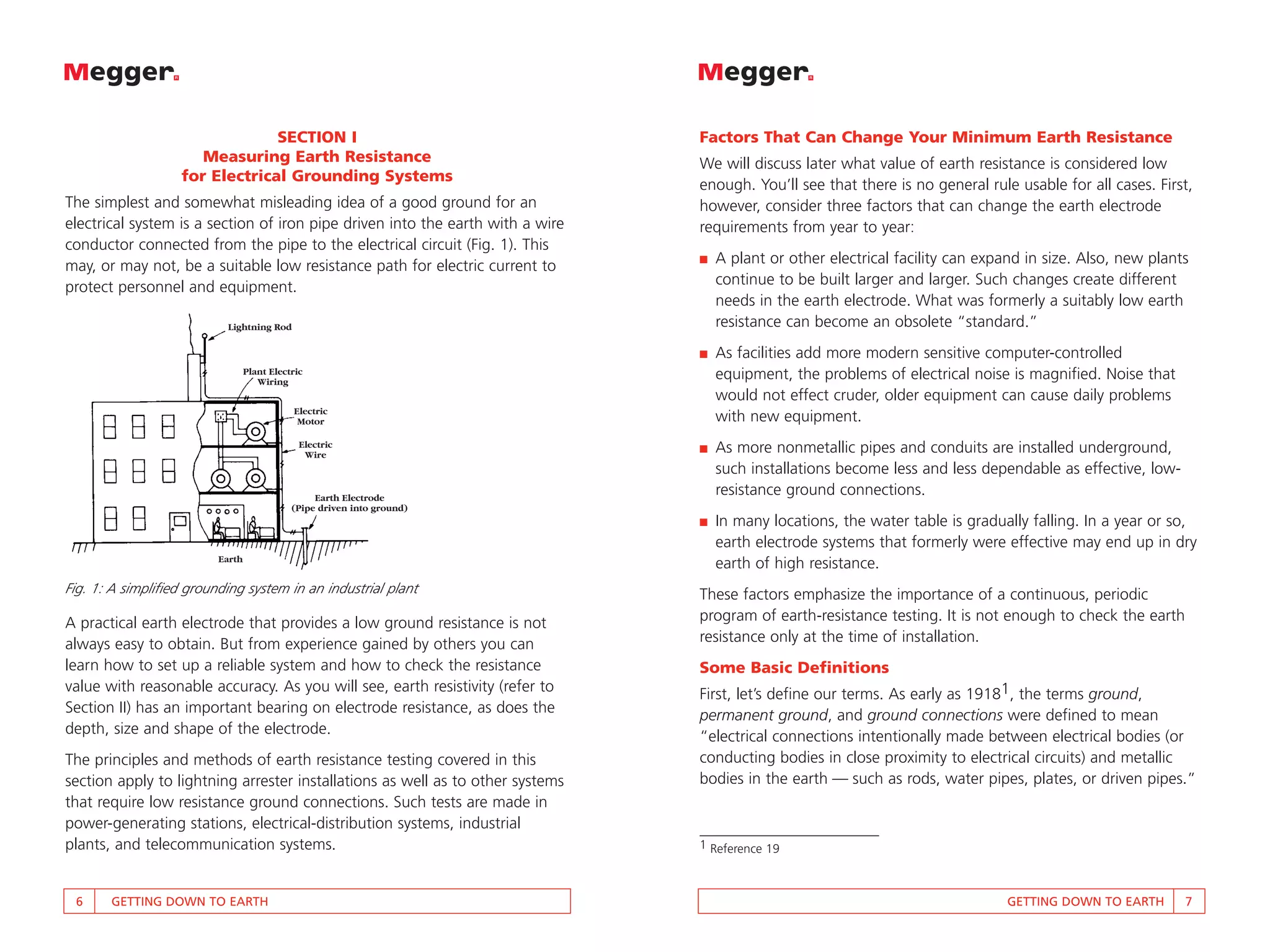 Earth Resistance Testing | PDF
