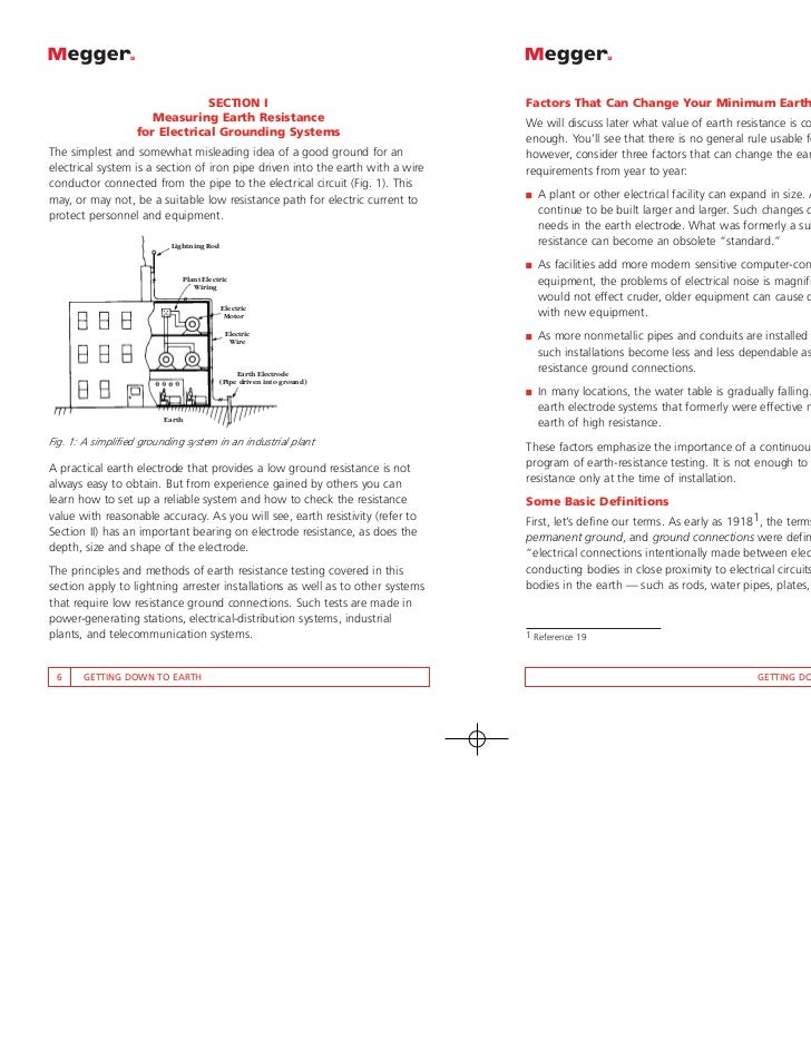 Earth Resistance Test Report Forms