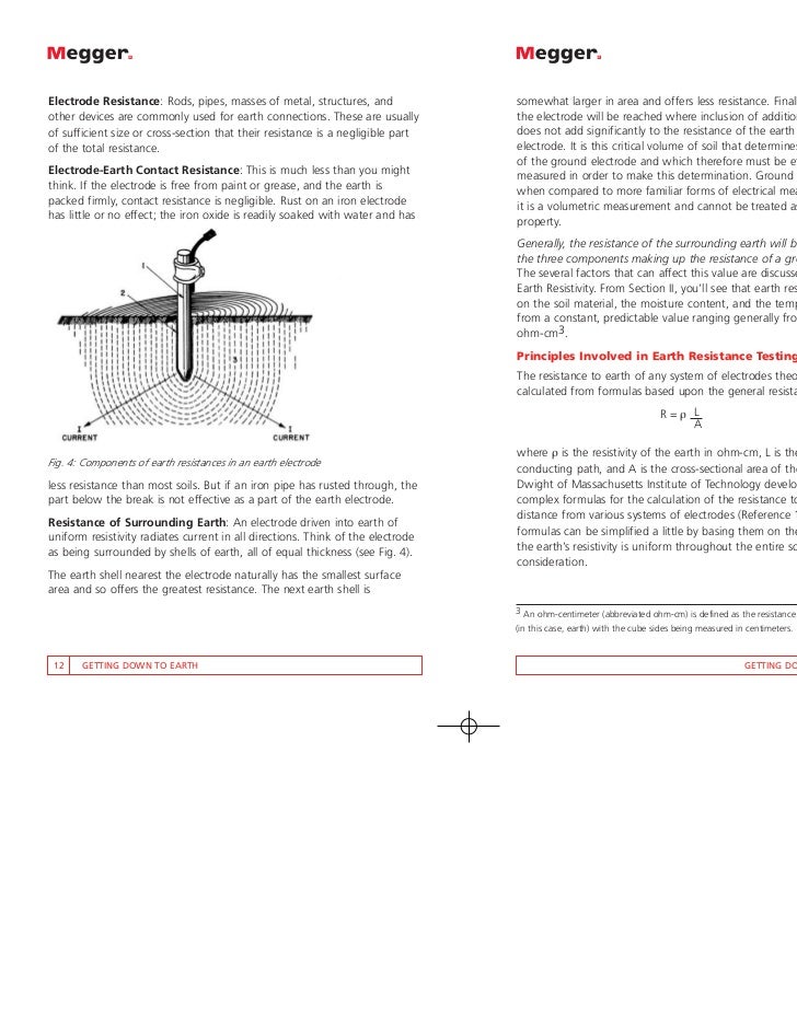 Earth Resistance Test Report Forms