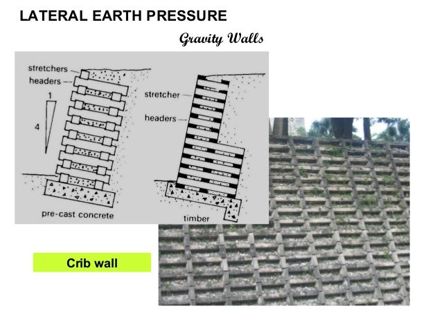 Concrete Wall Design Example Trendy An Example Of Islamic Design