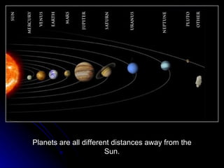 Planets are all different distances away from the Sun. 