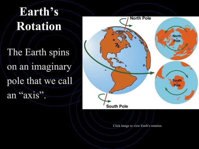 Earth's Rotation | PPTX
