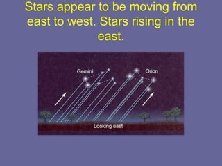 Stars appear to be moving from
east to west. Stars rising in the
east.
 