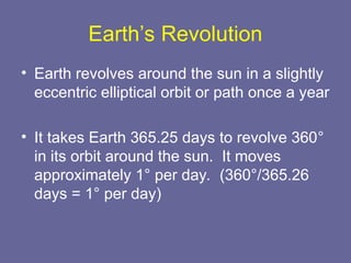 Earth’s Revolution
• Earth revolves around the sun in a slightly
eccentric elliptical orbit or path once a year
• It takes Earth 365.25 days to revolve 360°
in its orbit around the sun. It moves
approximately 1° per day. (360°/365.26
days = 1° per day)
 