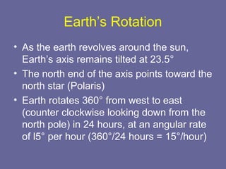 Earth’s Rotation
• As the earth revolves around the sun,
Earth’s axis remains tilted at 23.5°
• The north end of the axis points toward the
north star (Polaris)
• Earth rotates 360° from west to east
(counter clockwise looking down from the
north pole) in 24 hours, at an angular rate
of l5° per hour (360°/24 hours = 15°/hour)
 