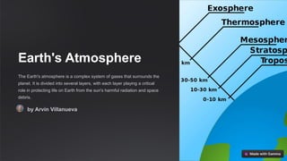 Earth's Atmosphere
The Earth's atmosphere is a complex system of gases that surrounds the
planet. It is divided into several layers, with each layer playing a critical
role in protecting life on Earth from the sun's harmful radiation and space
debris.
by Arvin Villanueva
 