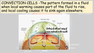 CONVECTION CELLS -The pattern formed in a fluid
when local warming causes part of the fluid to rise,
and local cooling causes it to sink again elsewhere.
 