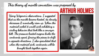 EARTHS-MECHANISM.pptx