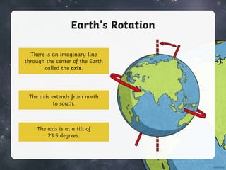 There is an imaginary line
through the center of the Earth
called the axis.
Earth’s Rotation
The axis extends from north
to south.
The axis is at a tilt of
23.5 degrees.
 