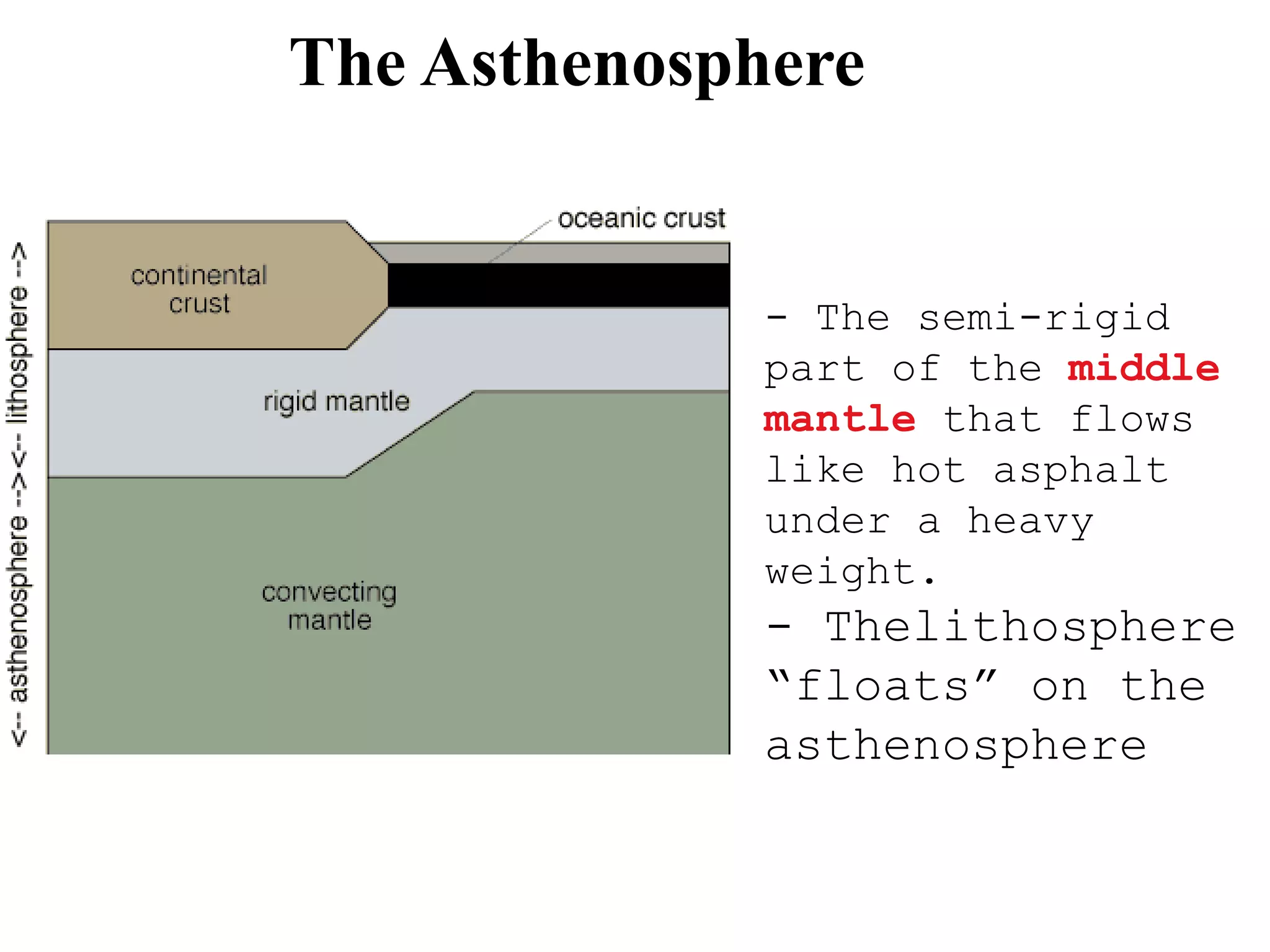 The Asthenosphere
- The semi-rigid
part of the middle
mantle that flows
like hot asphalt
under a heavy
weight.
- Thelithosphere
“floats” on the
asthenosphere
 