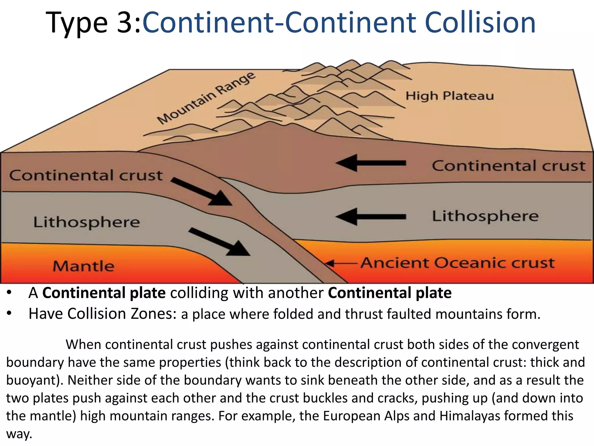 Type 3:Continent-Continent Collision
• A Continental plate colliding with another Continental plate
• Have Collision Zones: a place where folded and thrust faulted mountains form.
When continental crust pushes against continental crust both sides of the convergent
boundary have the same properties (think back to the description of continental crust: thick and
buoyant). Neither side of the boundary wants to sink beneath the other side, and as a result the
two plates push against each other and the crust buckles and cracks, pushing up (and down into
the mantle) high mountain ranges. For example, the European Alps and Himalayas formed this
way.
 