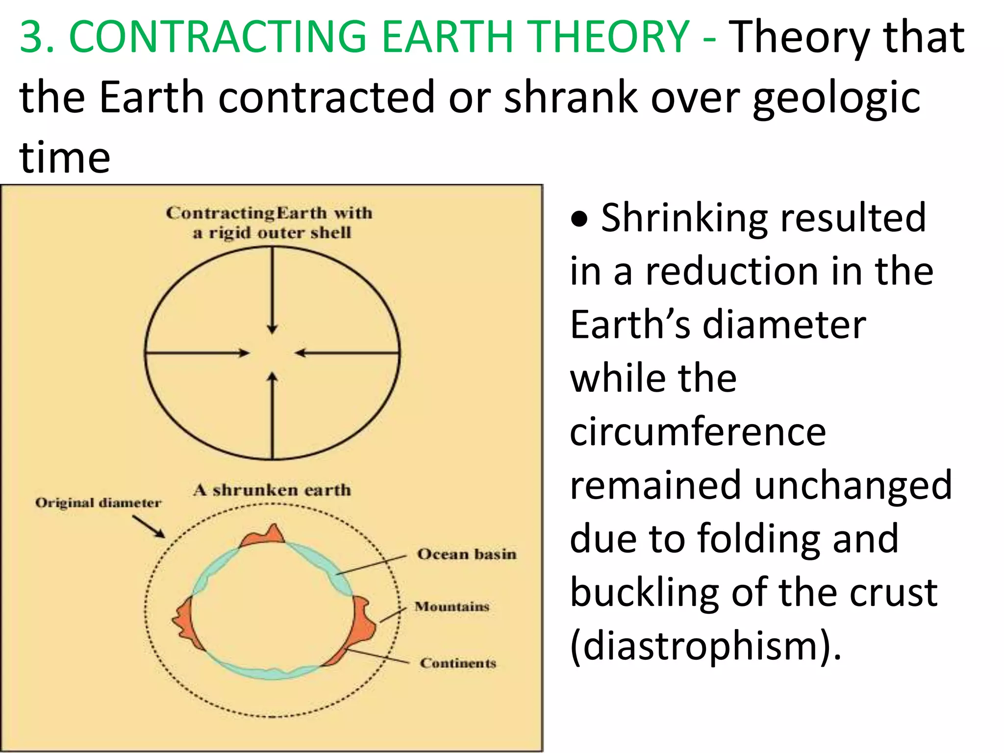 3. CONTRACTING EARTH THEORY - Theory that
the Earth contracted or shrank over geologic
time
Shrinking resulted
in a reduction in the
Earth’s diameter
while the
circumference
remained unchanged
due to folding and
buckling of the crust
(diastrophism).
 
