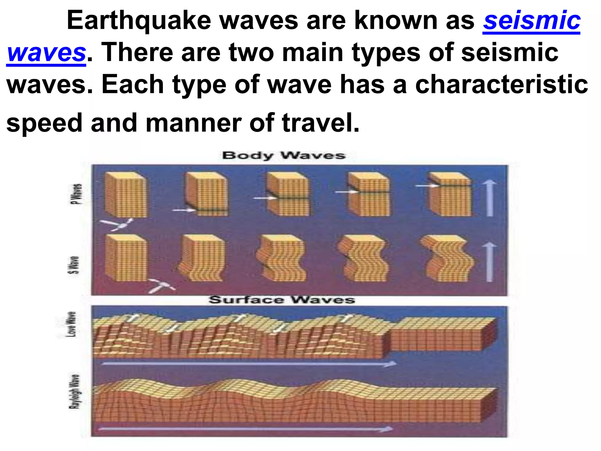 Earthquake waves are known as seismic
waves. There are two main types of seismic
waves. Each type of wave has a characteristic
speed and manner of travel.
 