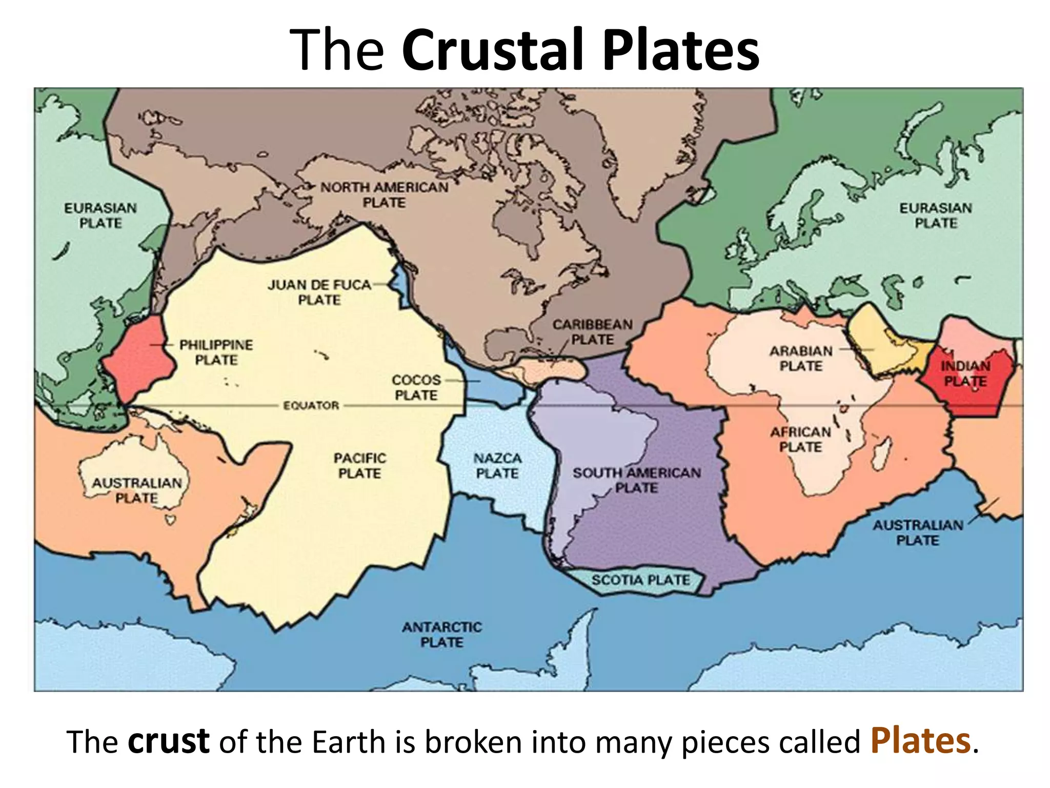 The Crustal Plates
The crust of the Earth is broken into many pieces called Plates.
 