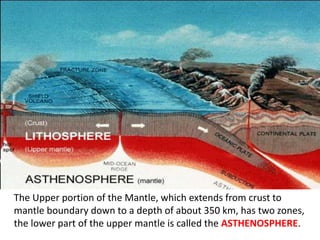 The Upper portion of the Mantle, which extends from crust to
mantle boundary down to a depth of about 350 km, has two zones,
the lower part of the upper mantle is called the ASTHENOSPHERE.
 