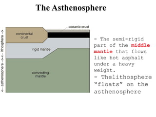 The Asthenosphere
- The semi-rigid
part of the middle
mantle that flows
like hot asphalt
under a heavy
weight.
- Thelithosphere
“floats” on the
asthenosphere
 