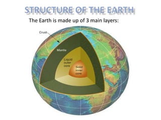 The Earth is made up of 3 main layers:
 