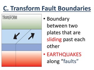 C. Transform Fault Boundaries
• Boundary
between two
plates that are
sliding past each
other
• EARTHQUAKES
along “faults”
 