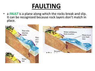 FAULTING
• a FAULT is a plane along which the rocks break and slip.
It can be recognized because rock layers don’t match in
place.
 