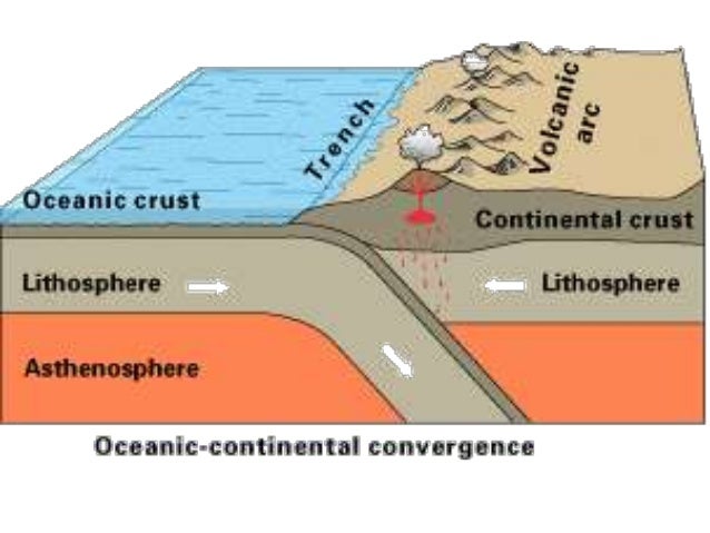 how did the aleutian islands form dolap magnetband co how islands form
