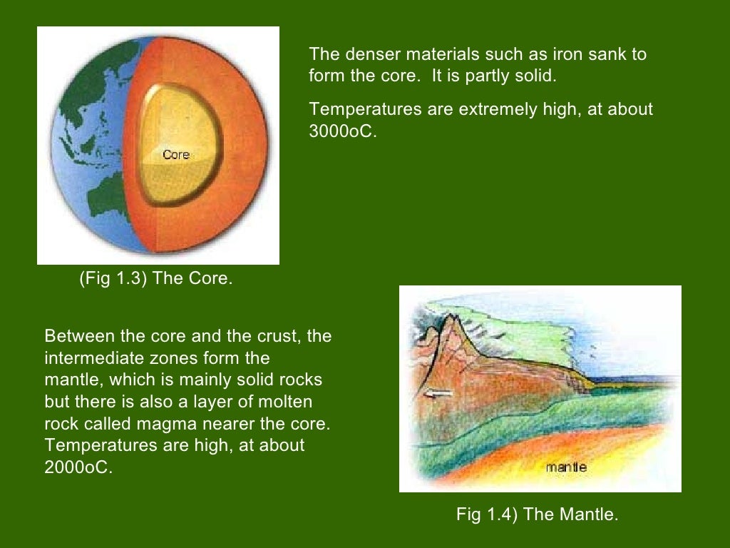 Earths Structure