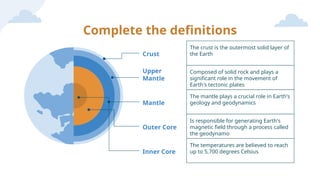 earths-systems-and-resources-earth-science-11th-grade.pptx