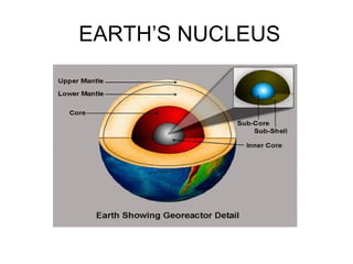 EARTH’S NUCLEUS  