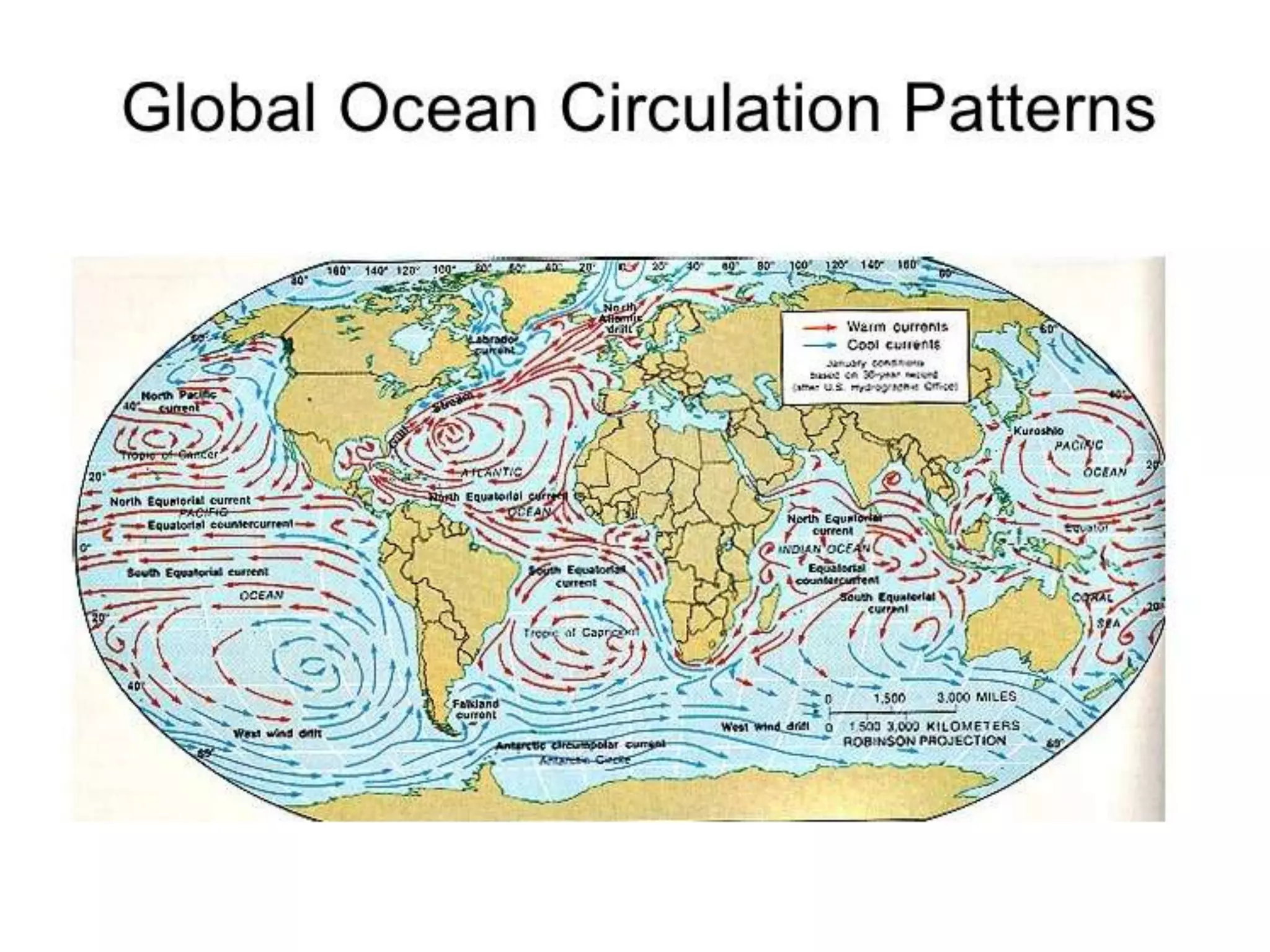 Earth’s Atmosphere: A Basic Intro