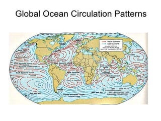 Earth’s Atmosphere: A Basic Intro
