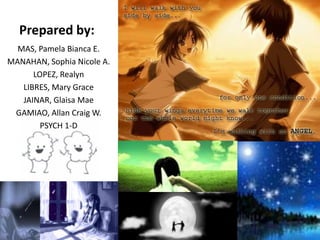 Prepared by:
MAS, Pamela Bianca E.
MANAHAN, Sophia Nicole A.
LOPEZ, Realyn
LIBRES, Mary Grace
JAINAR, Glaisa Mae
GAMIAO, Allan Craig W.
PSYCH 1-D

 