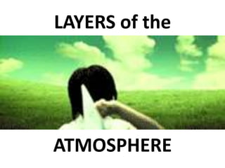 LAYERS of the

ATMOSPHERE

 