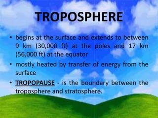 TROPOSPHERE
• begins at the surface and extends to between
9 km (30,000 ft) at the poles and 17 km
(56,000 ft) at the equator
• mostly heated by transfer of energy from the
surface
• TROPOPAUSE - is the boundary between the
troposphere and stratosphere.

 