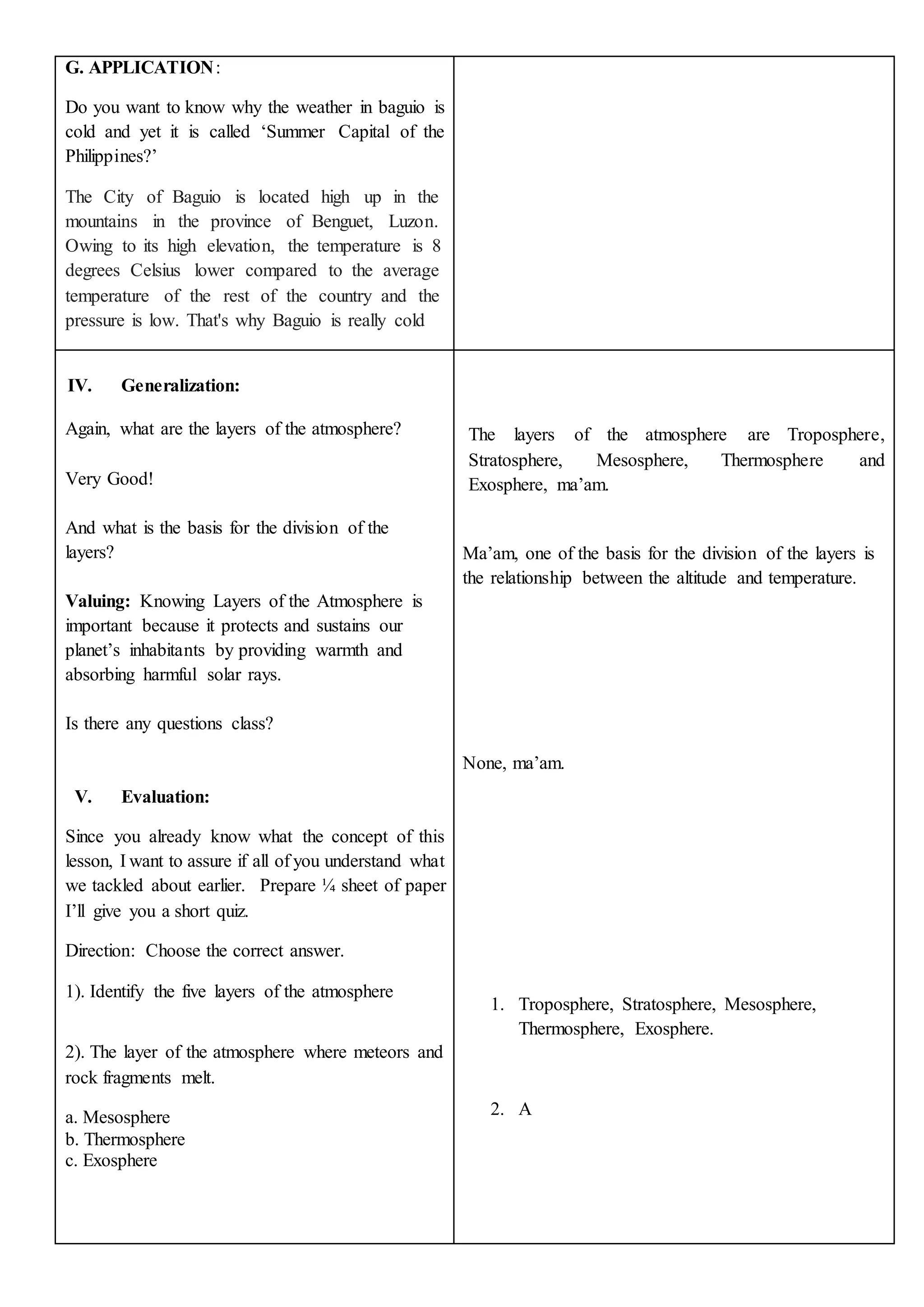 G. APPLICATION:
Do you want to know why the weather in baguio is
cold and yet it is called ‘Summer Capital of the
Philippines?’
The City of Baguio is located high up in the
mountains in the province of Benguet, Luzon.
Owing to its high elevation, the temperature is 8
degrees Celsius lower compared to the average
temperature of the rest of the country and the
pressure is low. That's why Baguio is really cold
IV. Generalization:
Again, what are the layers of the atmosphere?
Very Good!
And what is the basis for the division of the
layers?
Valuing: Knowing Layers of the Atmosphere is
important because it protects and sustains our
planet’s inhabitants by providing warmth and
absorbing harmful solar rays.
Is there any questions class?
V. Evaluation:
Since you already know what the concept of this
lesson, I want to assure if all of you understand what
we tackled about earlier. Prepare ¼ sheet of paper
I’ll give you a short quiz.
Direction: Choose the correct answer.
1). Identify the five layers of the atmosphere
2). The layer of the atmosphere where meteors and
rock fragments melt.
a. Mesosphere
b. Thermosphere
c. Exosphere
The layers of the atmosphere are Troposphere,
Stratosphere, Mesosphere, Thermosphere and
Exosphere, ma’am.
Ma’am, one of the basis for the division of the layers is
the relationship between the altitude and temperature.
None, ma’am.
1. Troposphere, Stratosphere, Mesosphere,
Thermosphere, Exosphere.
2. A
 